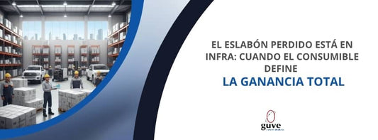 El Eslabón Perdido está en Infra Cuando el Consumible Define la Ganancia Total